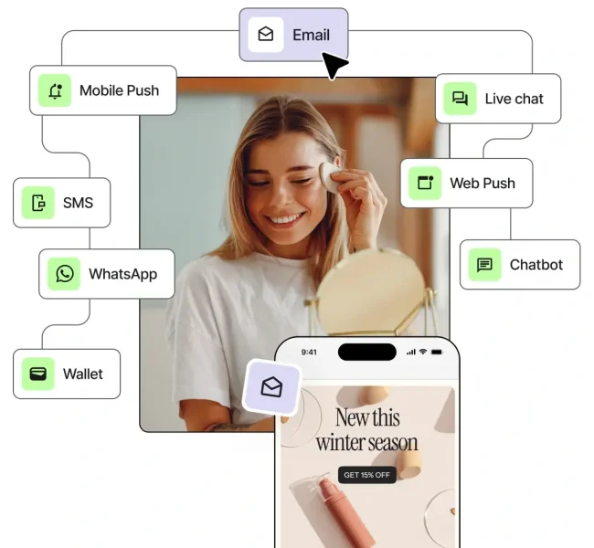 MULTICHANNEL MARKETING AUTOMATION (1)