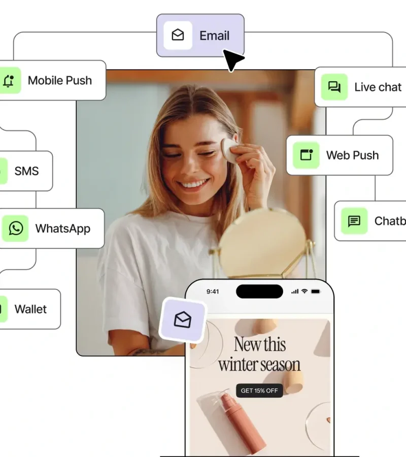 MULTICHANNEL MARKETING AUTOMATION (1)